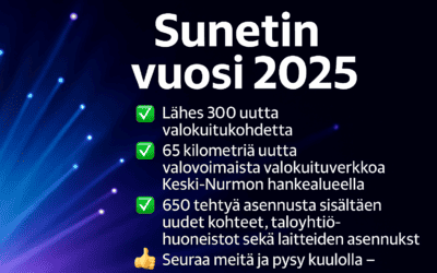 Vuosi 2025